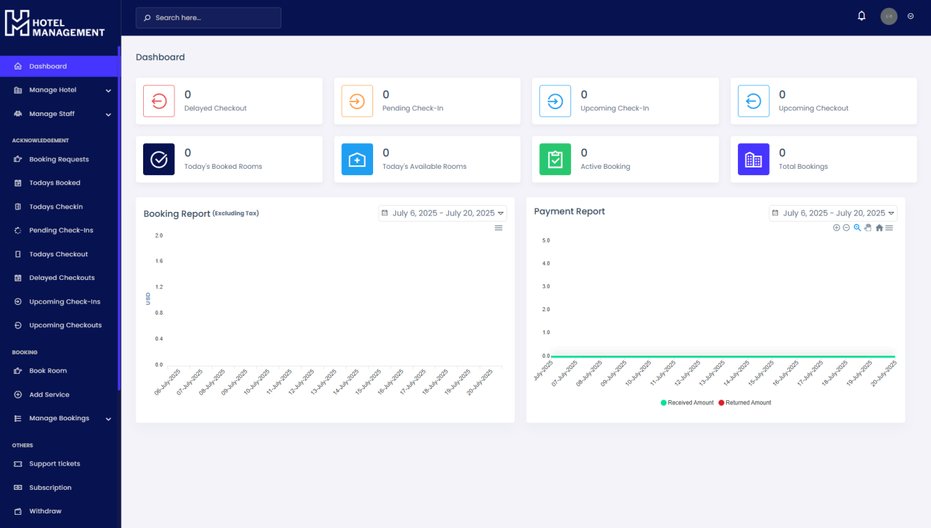 dashboard screenshort